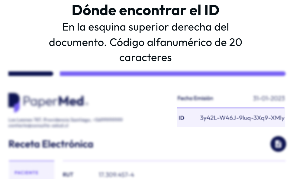 Validación y retención de recetas